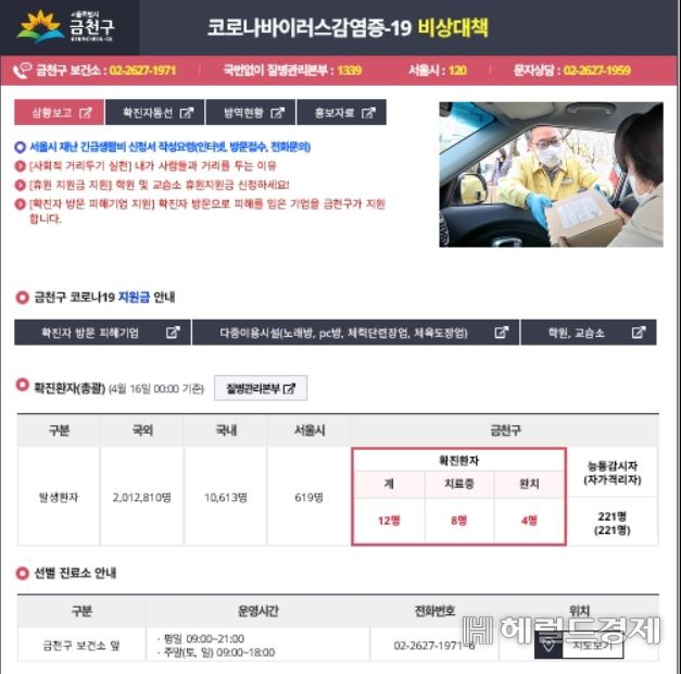 금천구 홈페이지 내 코로나19 온라인 전용 상황판.