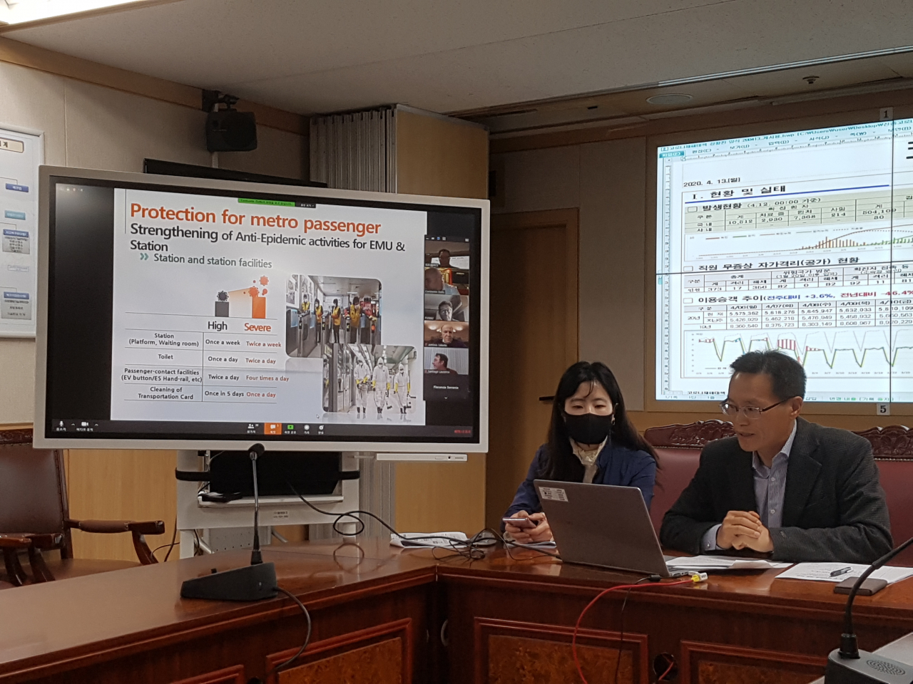 서울교통공사 직원들이 ALAMYS 회원사와 원격 화상회의를 진행하고 있다. [서울교통공사 제공]