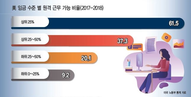 [그래픽디자인=표경숙]