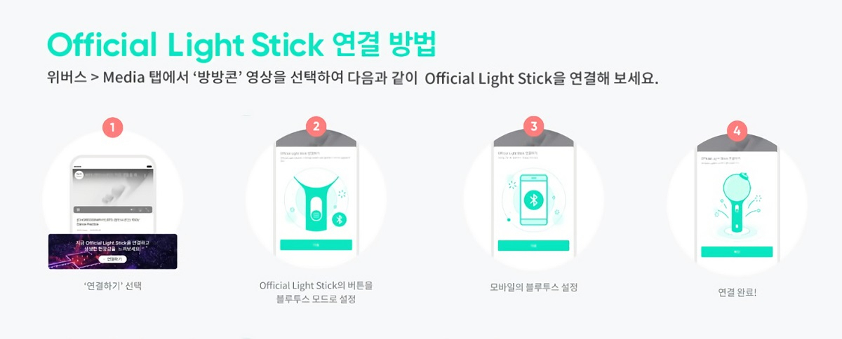[빅히트엔터테인먼트 제공]