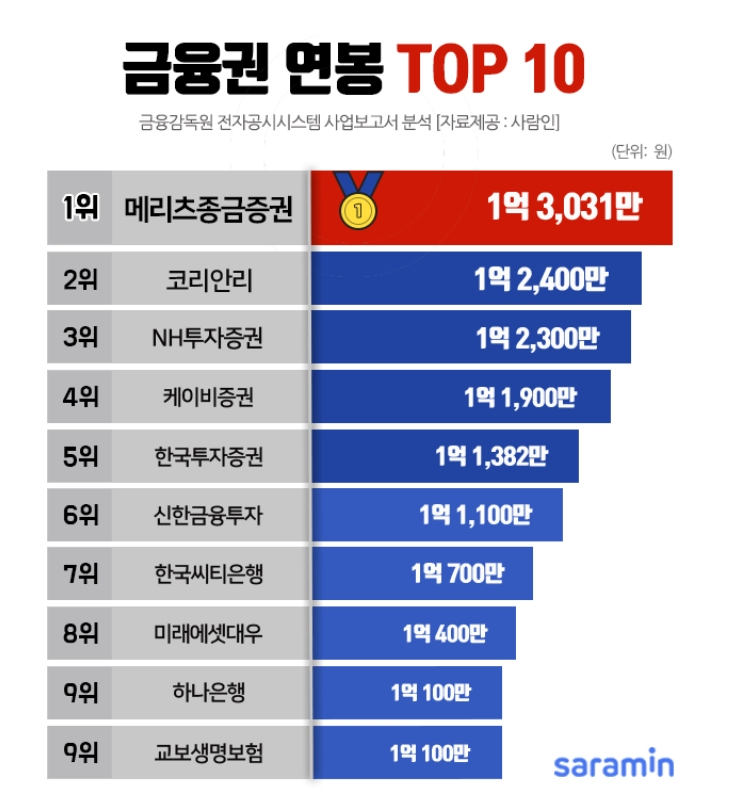 [사림인 제공]