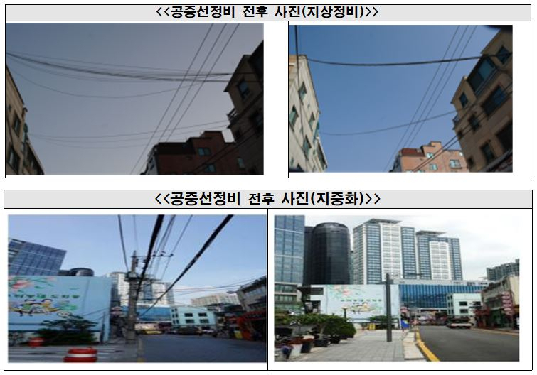 공중선정비 전후 사진 [과학기술정보통신부]