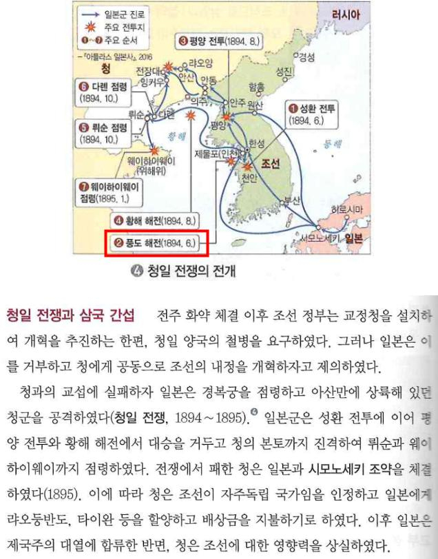 ㈜비상교육 고등학교 한국사 교과서 P.110 [안산도시공사 제공]