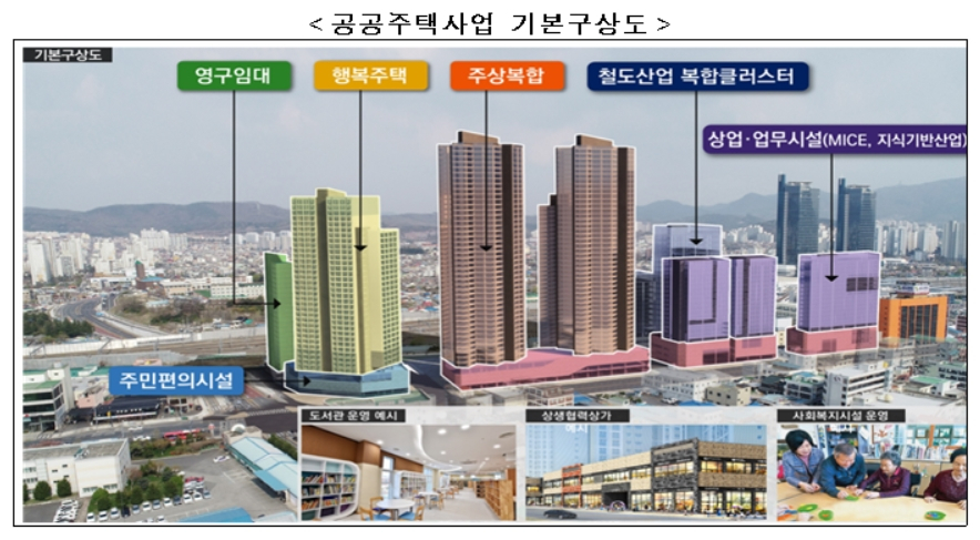 [국토교통부 제공]