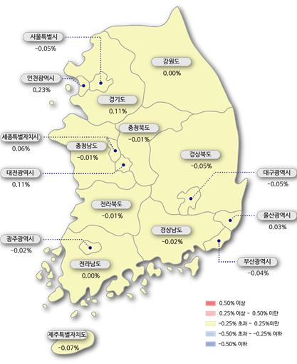 시도별 아파트 매매가격지수 변동률 [한국감정원]