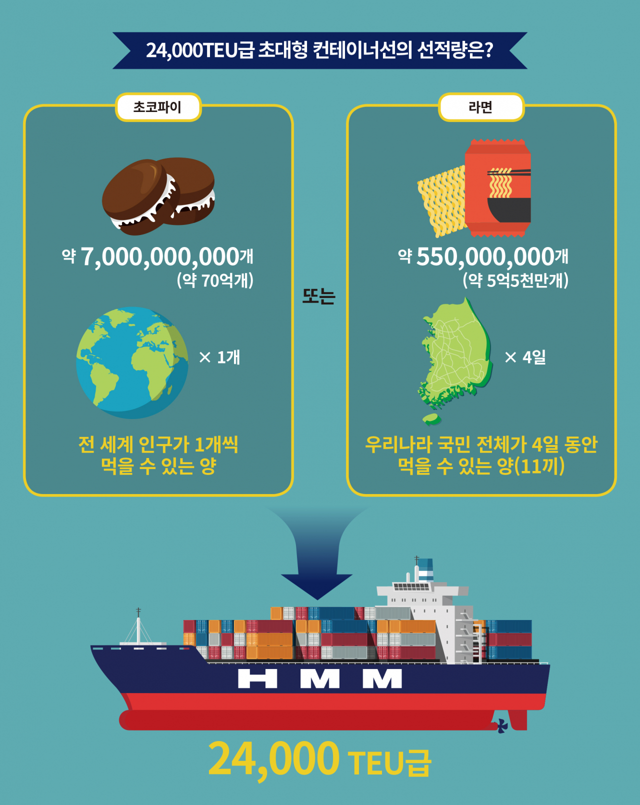 [HMM 제공]