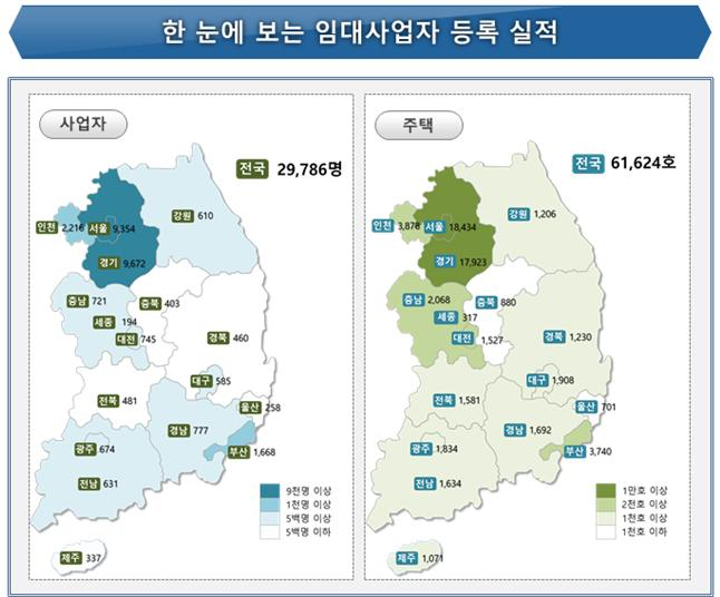 올해 1분기 임대사업자 등록 실적 [국토교통부]