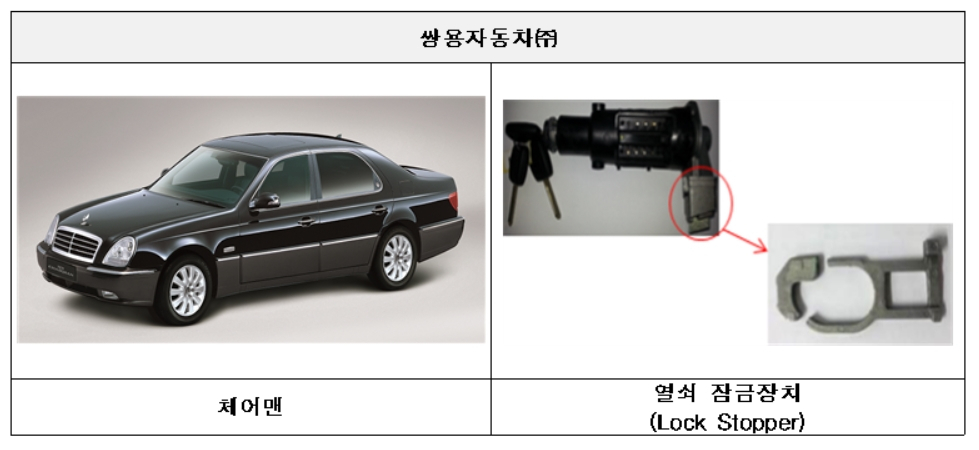 [국토교통부 제공]
