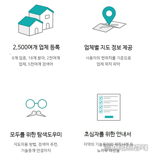 세운맵