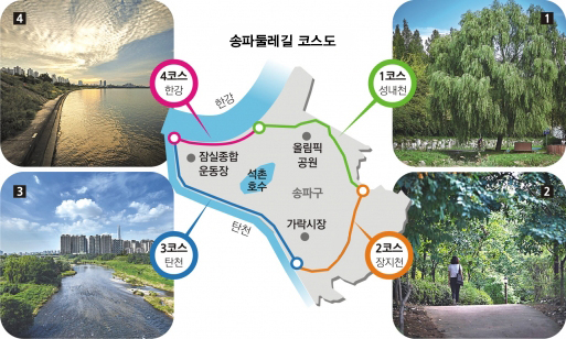 송파둘레길 코스도. [송파구 제공]