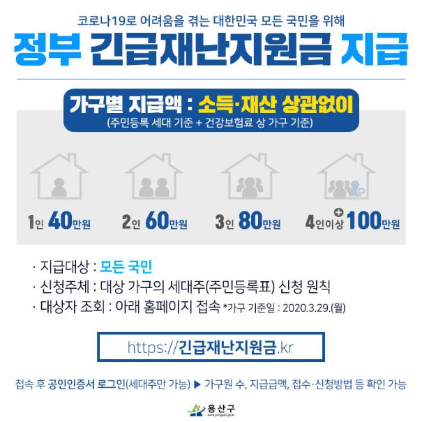 정부 긴급재난지원금 지급 안내문.