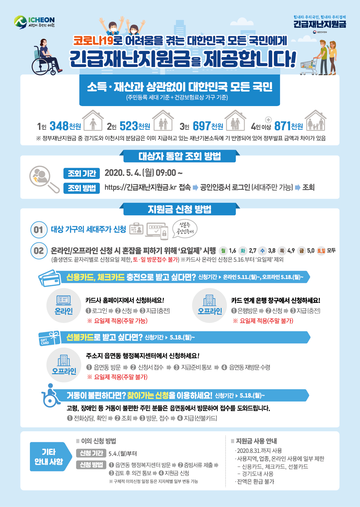정부 긴급재난지원금 지급 안내포스터.