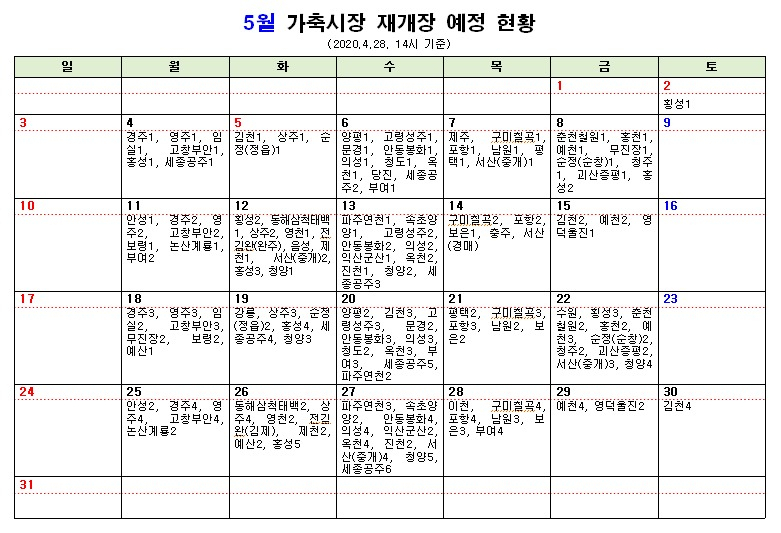 [농협 제공]