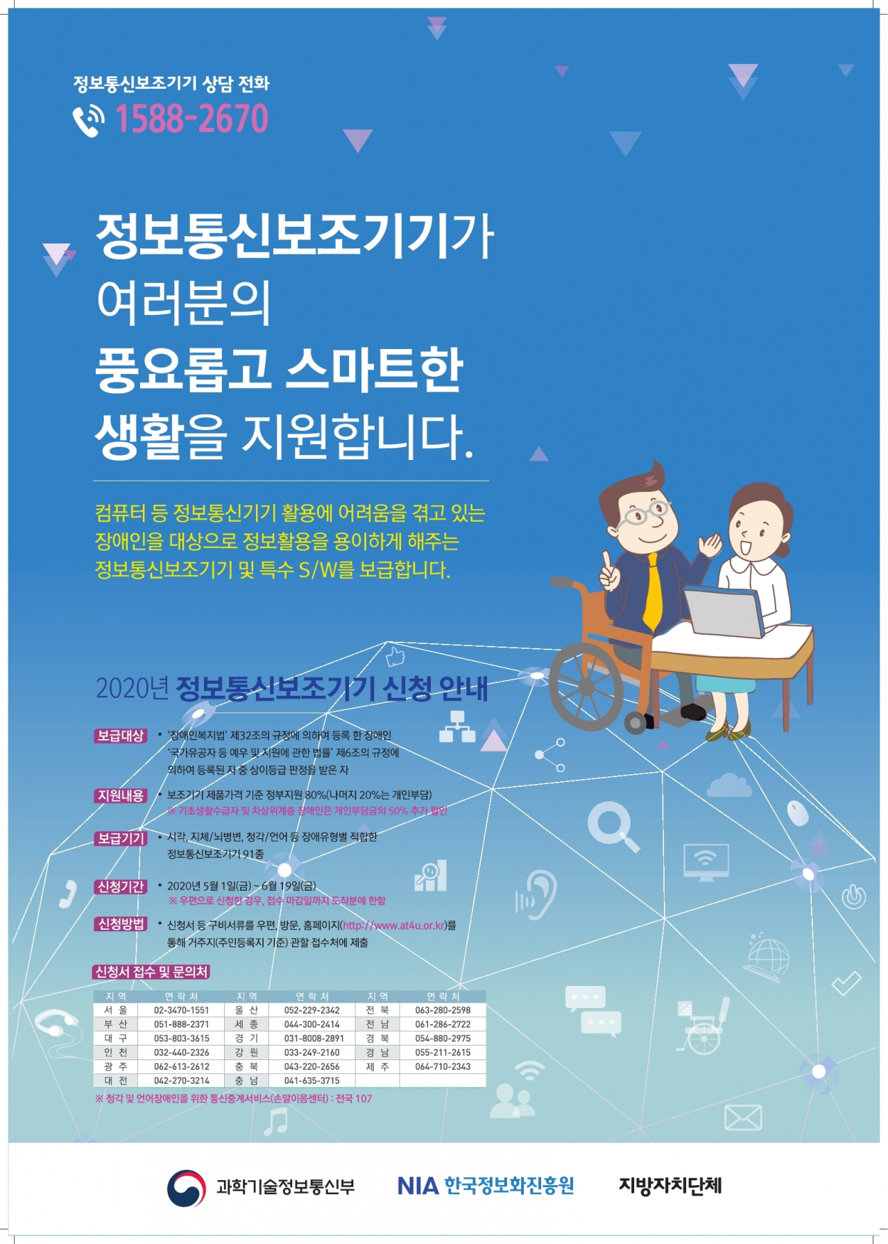 수원시 정보통신보조기기 보급사업 신청자 모집 포스터.