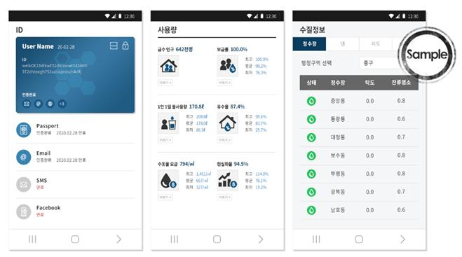 부산시 수질정보 모바일 대시민 서비스