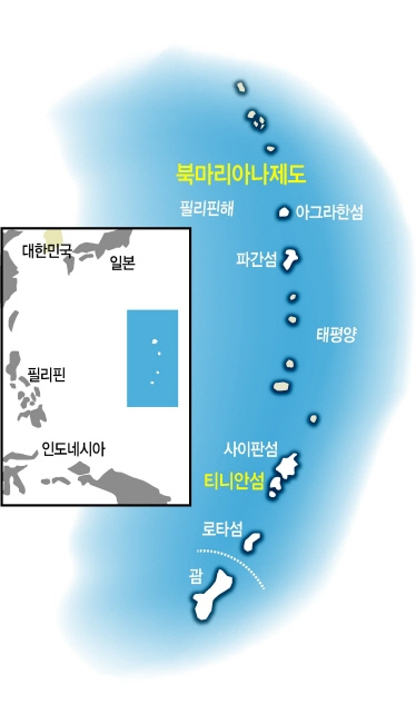 마리아나제도