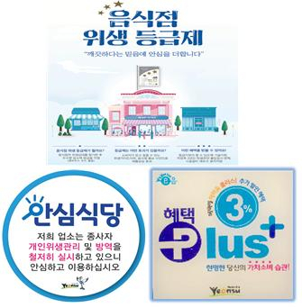 음식점 위생 등급제