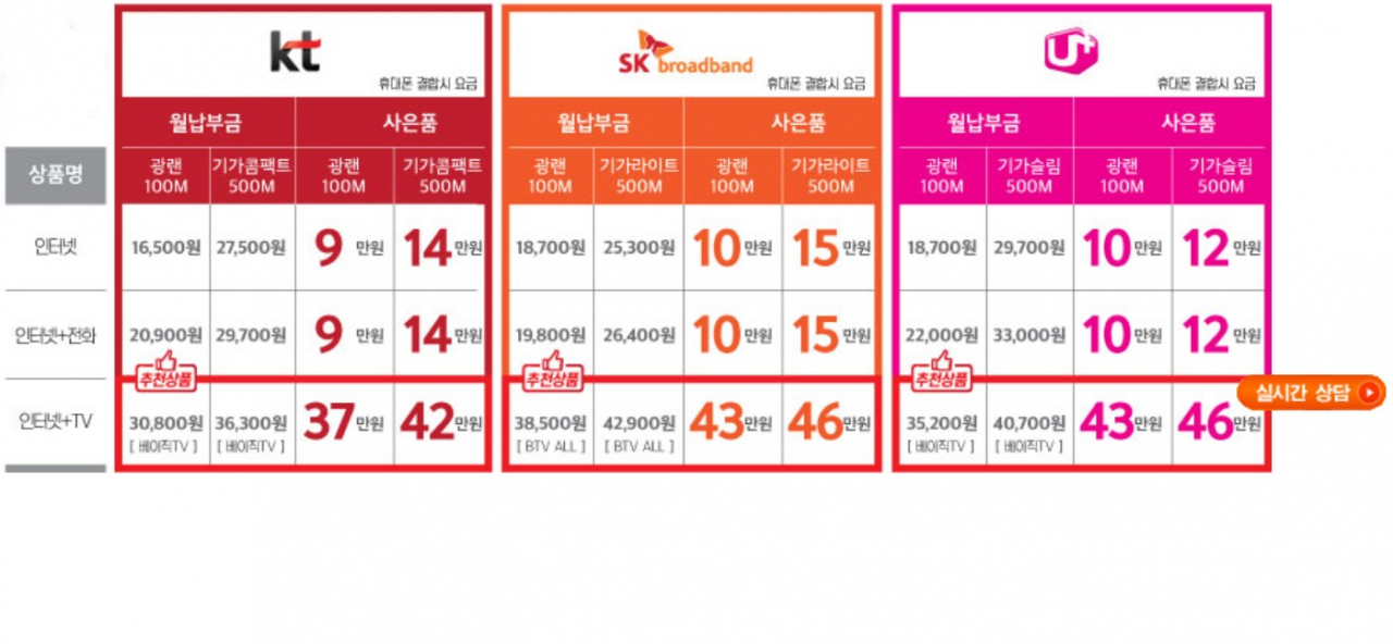 [뽐뿌 커뮤니티 게시글 캡처]