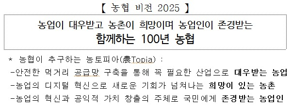 [농협 제공]