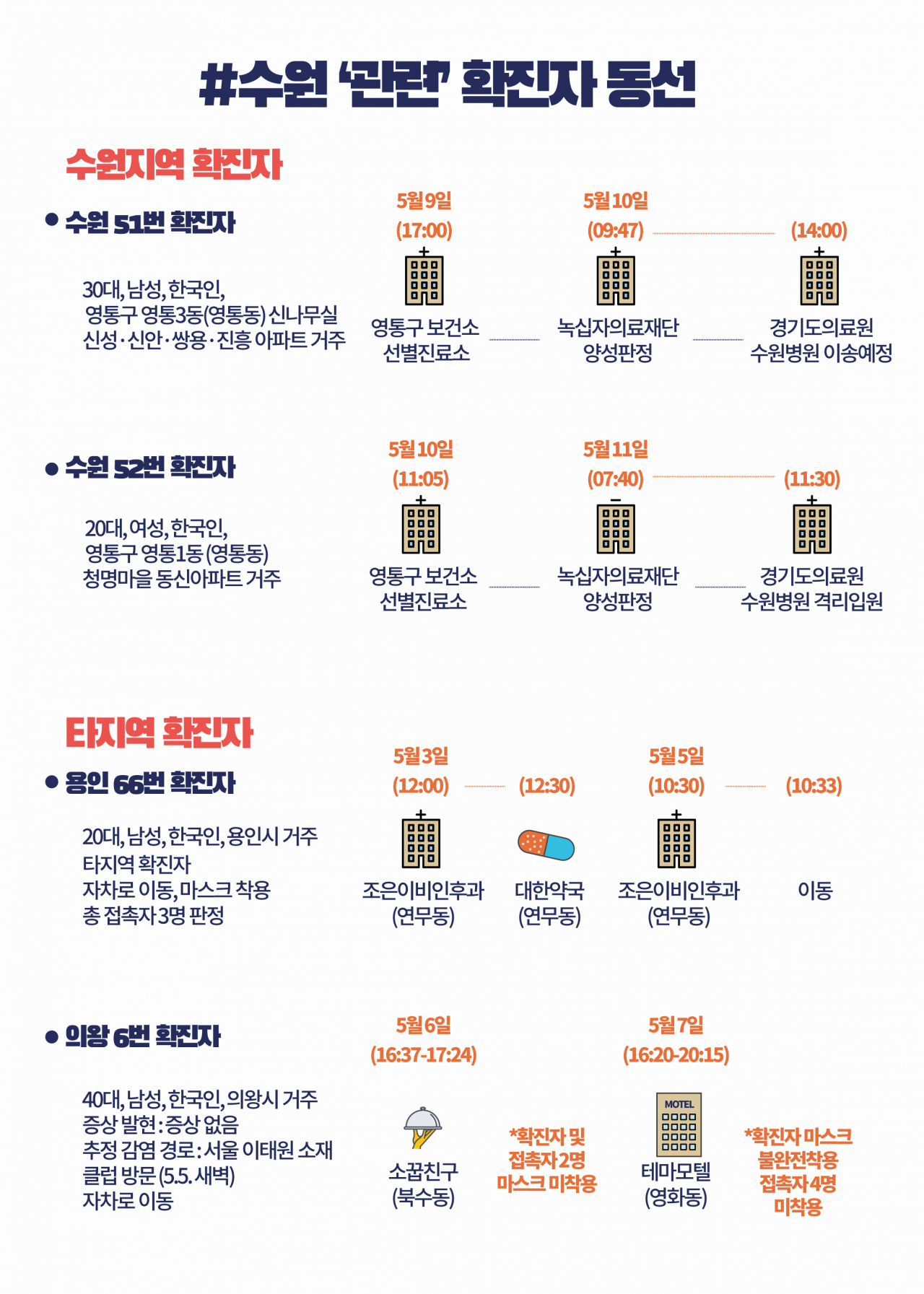 [그래픽디자인=권해원]