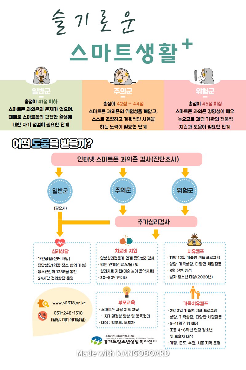 슬기로운 스마트생활. [경기도 제공]