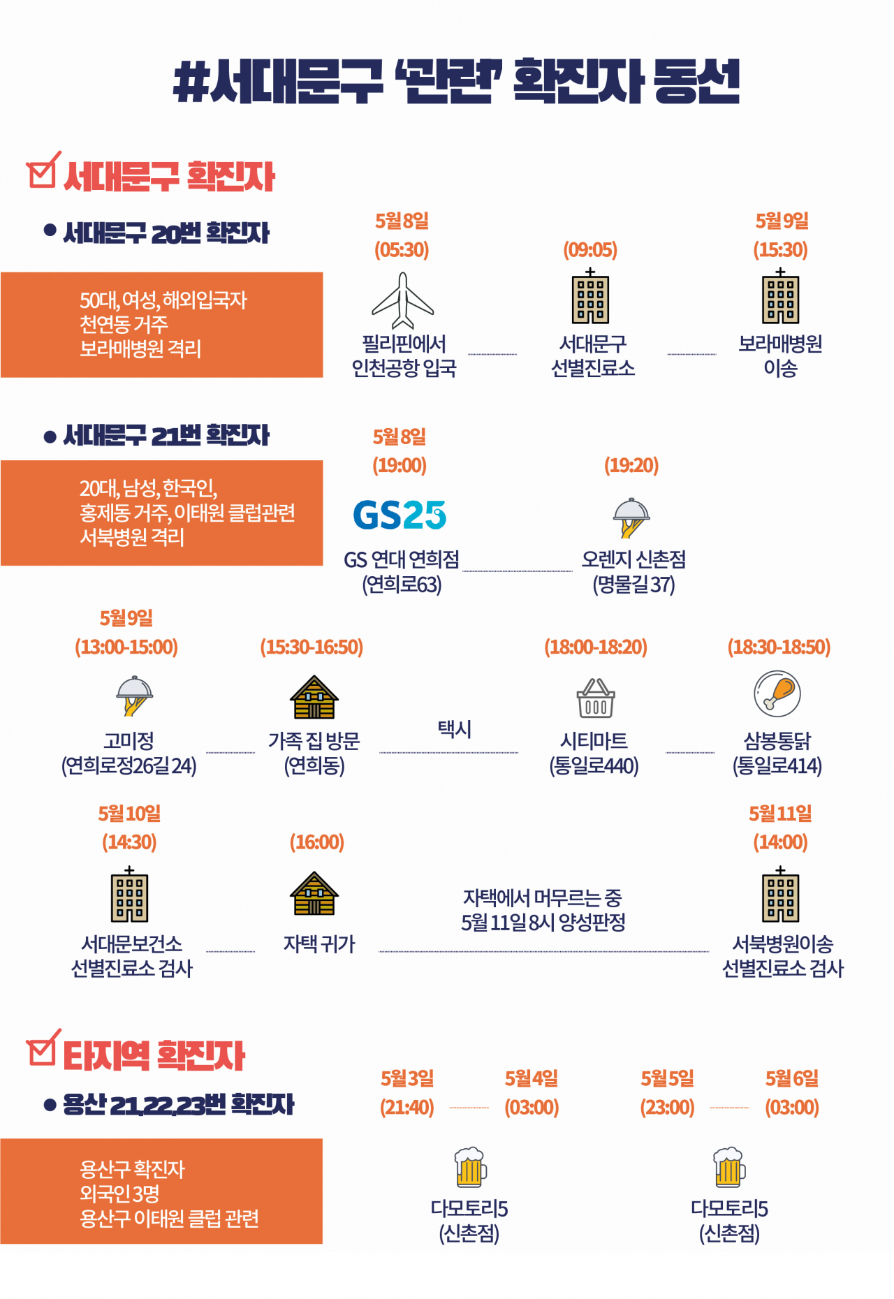 [그래픽디자인=권해원]