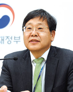 안일환기획재정부 제2차관