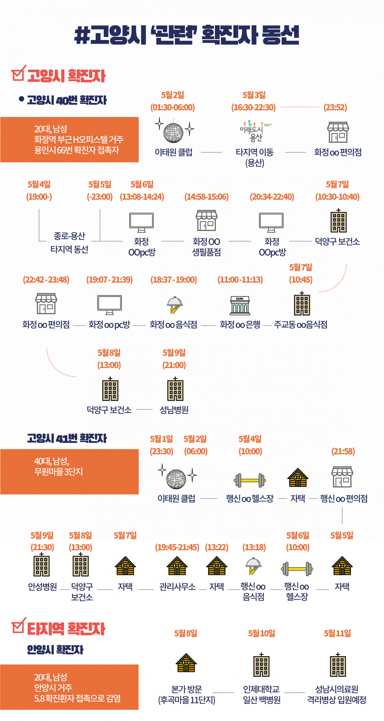 [그래픽디자인=권해원]
