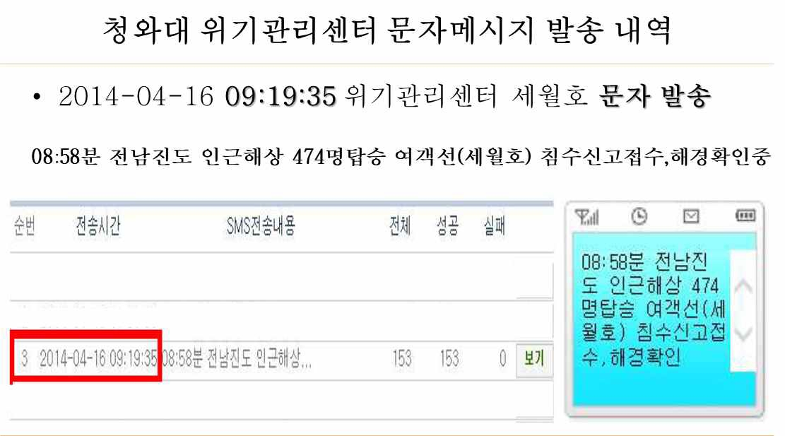 [사회적참사특별조사위원회 제공]