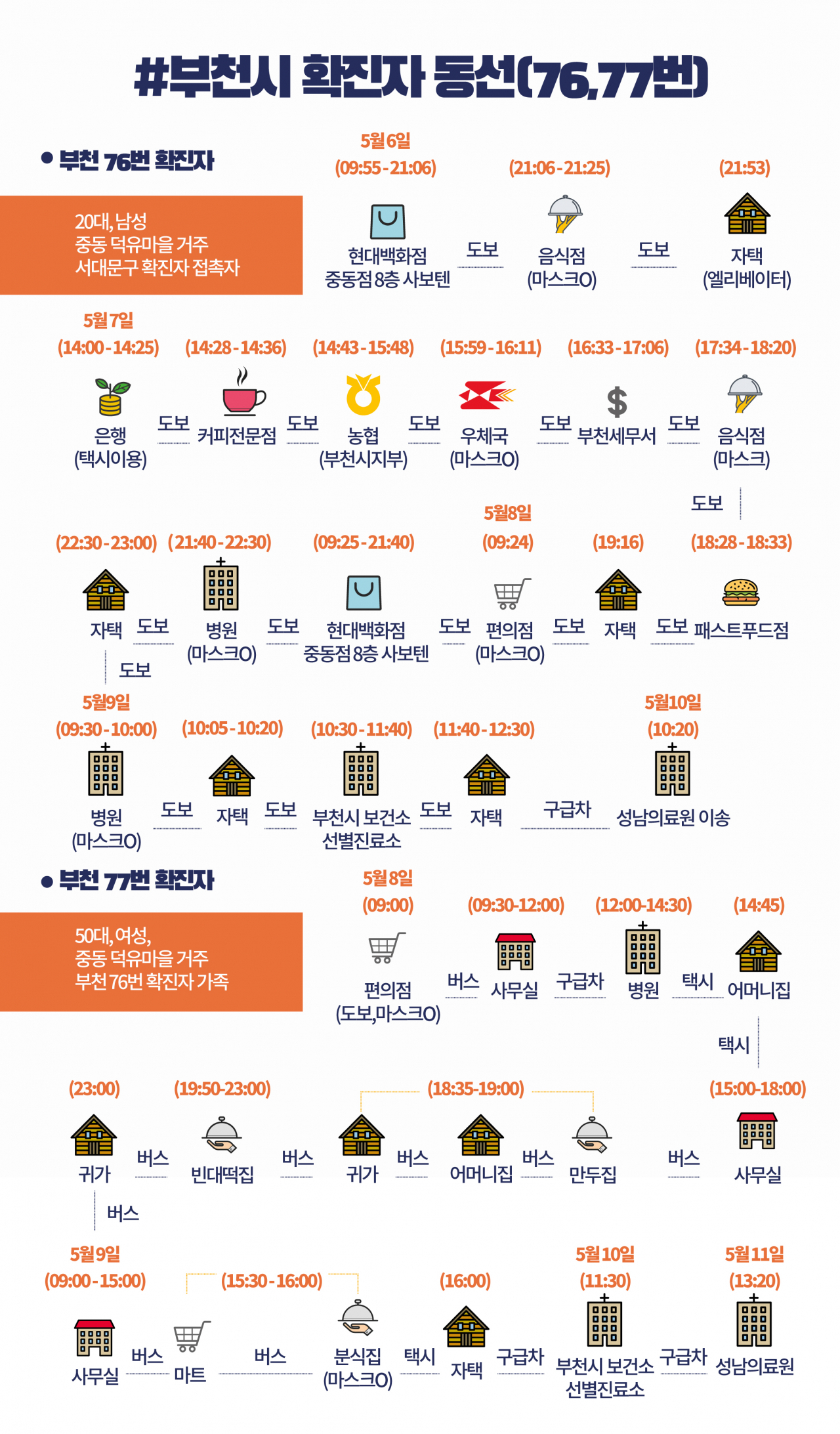 [그래픽디자인=권해원]