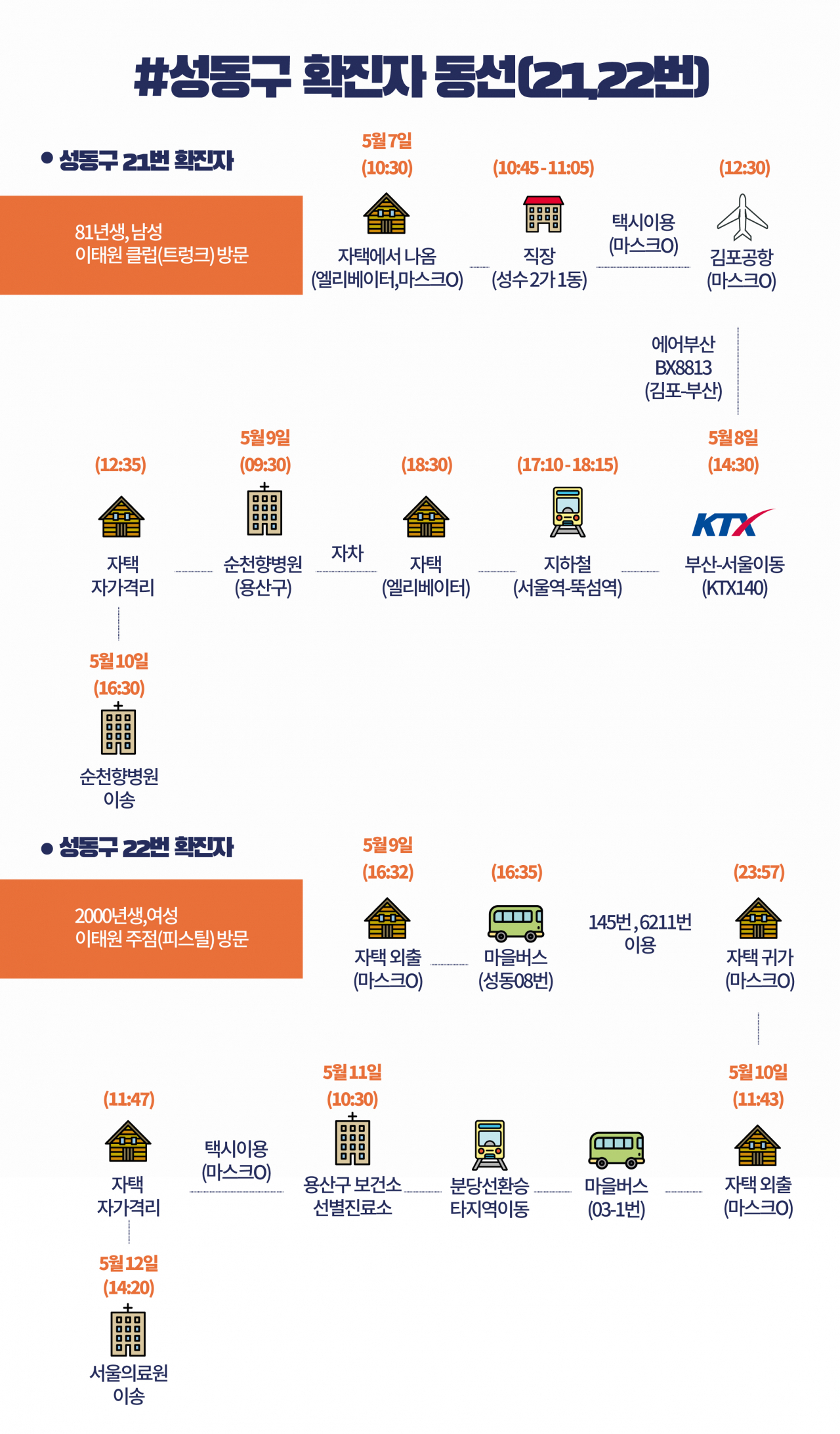 [그래픽디자인=권해원]
