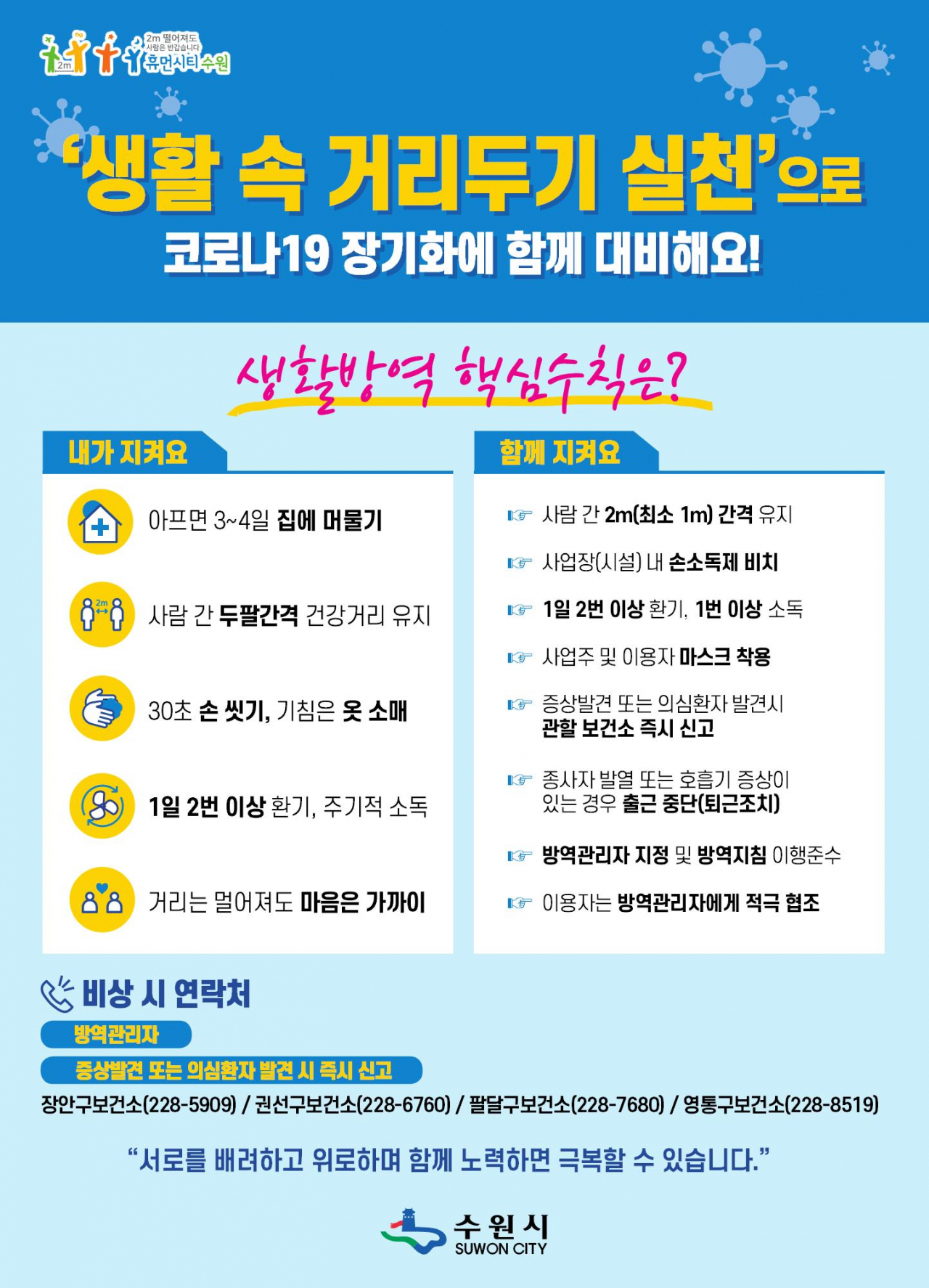 수원시 생활 속 거리두기 홍보물.
