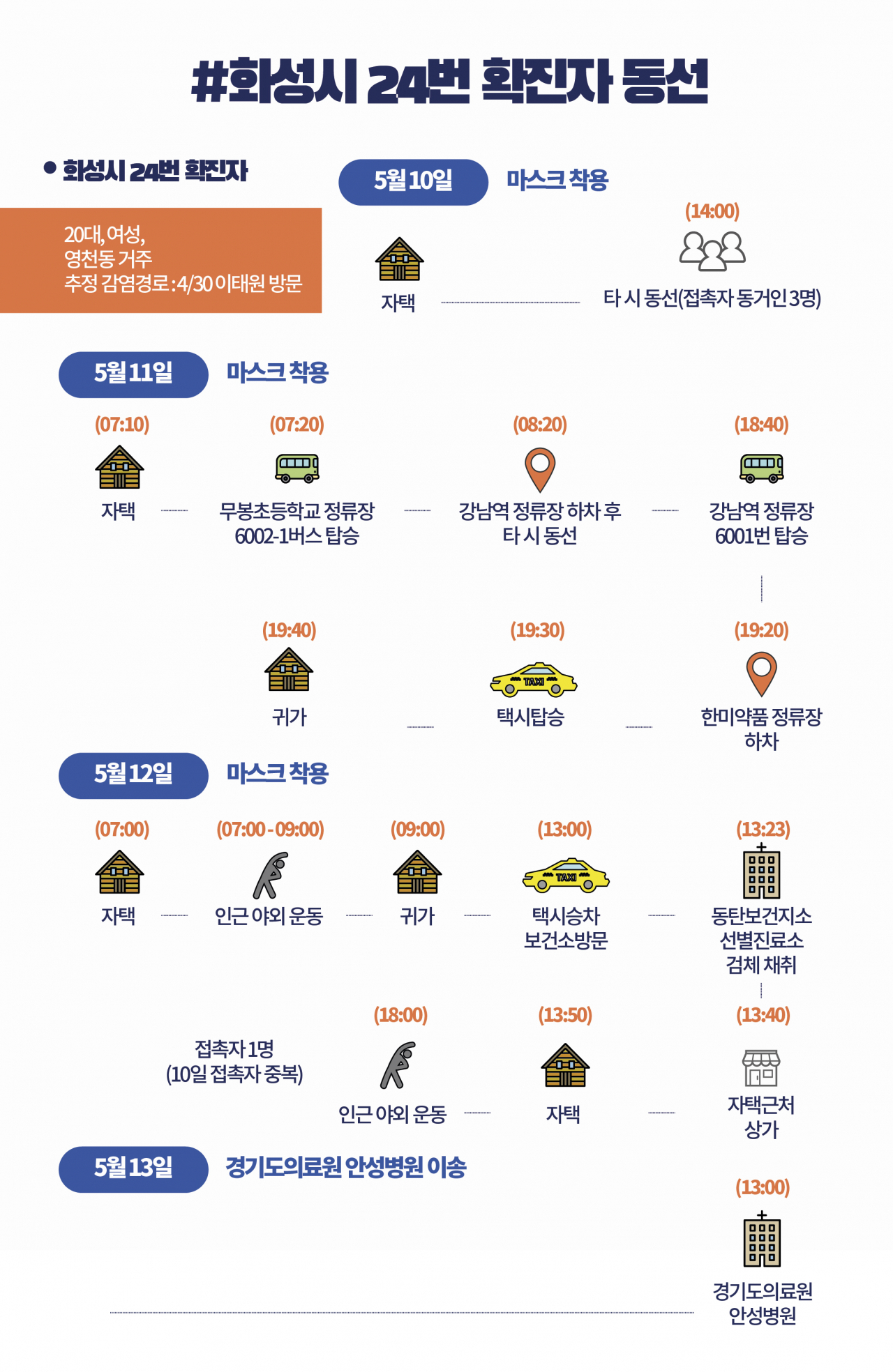 [그래픽디자인=권해원]