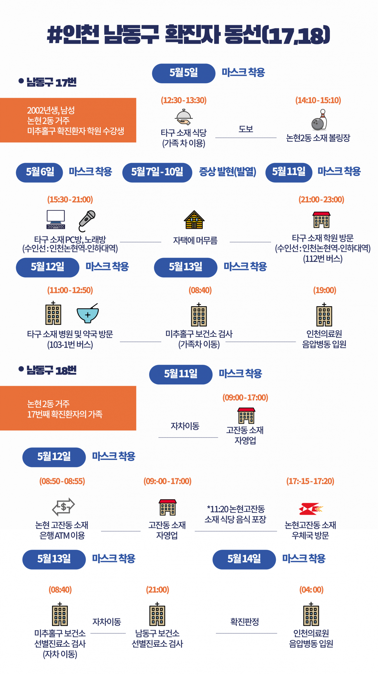[그래픽디자인=권해원]