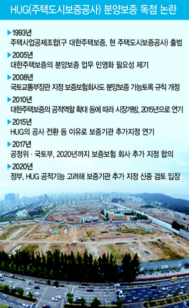 철거가 완료된 서울 강동구 둔촌주공아파트 재건축사업 공사현장. [헤럴드경제DB]