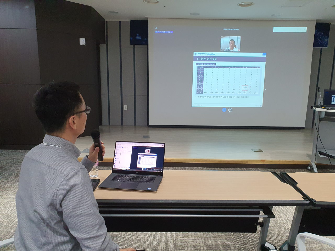 석우진 KISTI 과학기술연구망센터터장이 KISTI Webinar 플랫폼을 통해 비대면으로 KNOM 2020 학술대회를 진행하고 있다.[KISTI 제공]