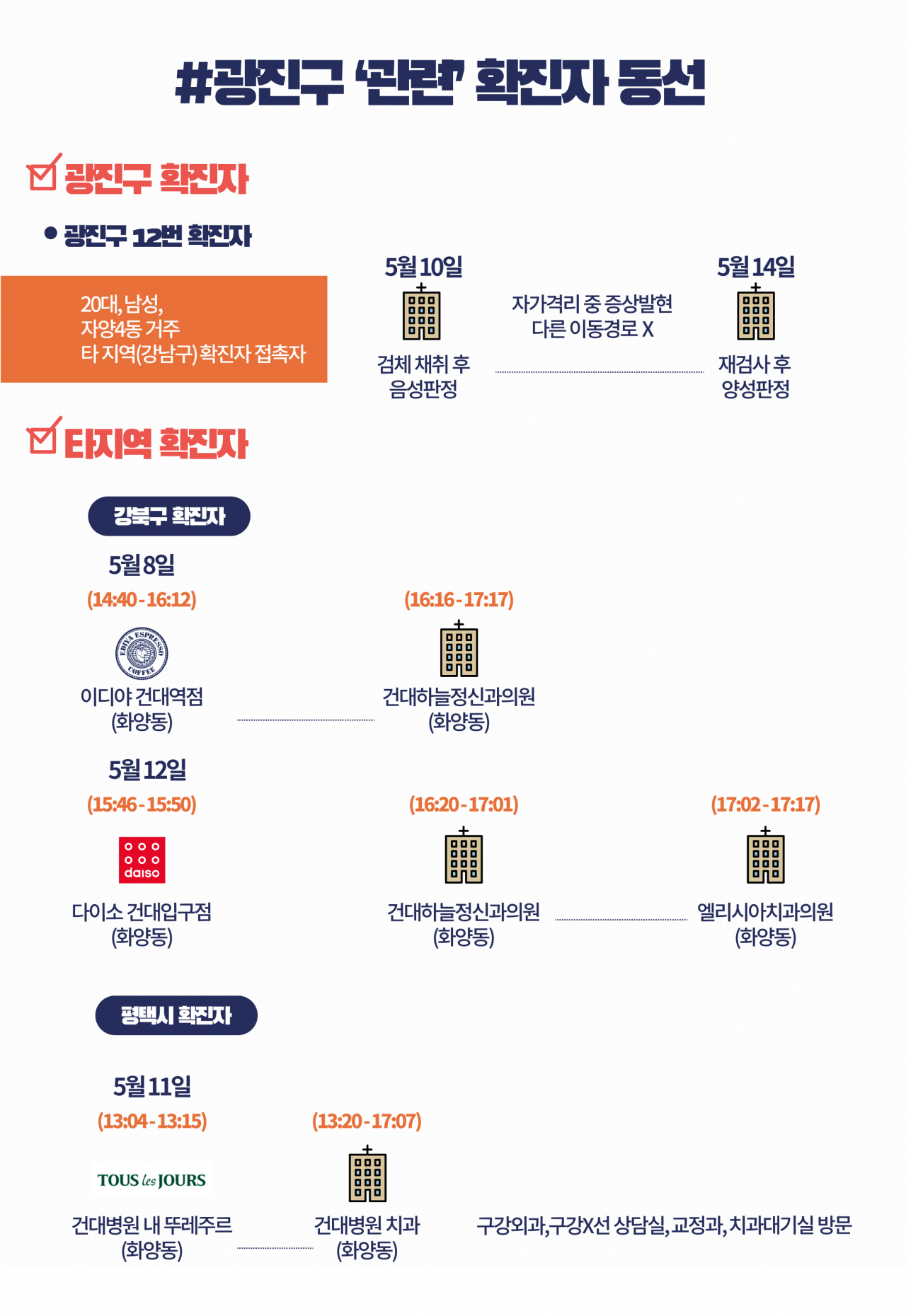 [그래픽디자인=권해원]