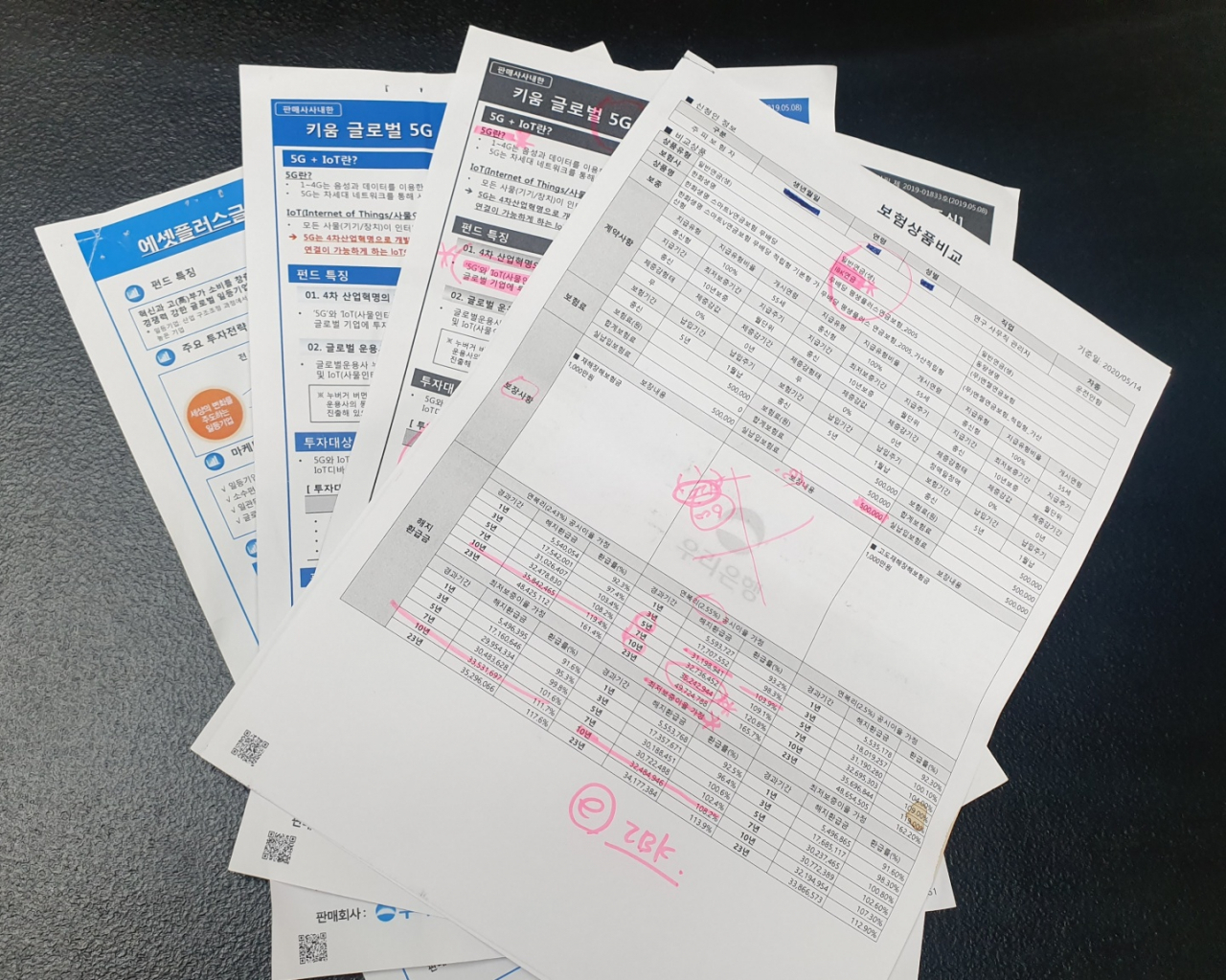 영업점 추천상품 자료
