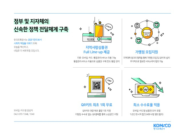 조폐공사의 지자체 지역사랑상품권 도입 종합지원책 이미지