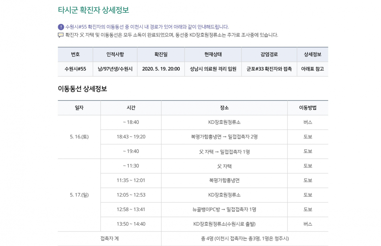이천시 홈페이지 캡처.