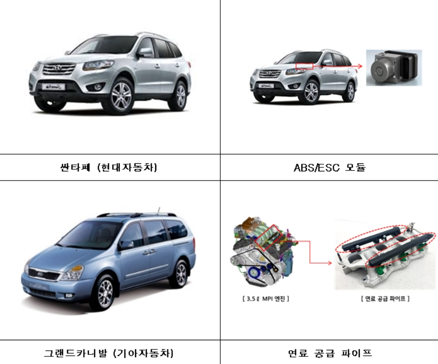 리콜 대상 자동차 [국토교통부 제공]