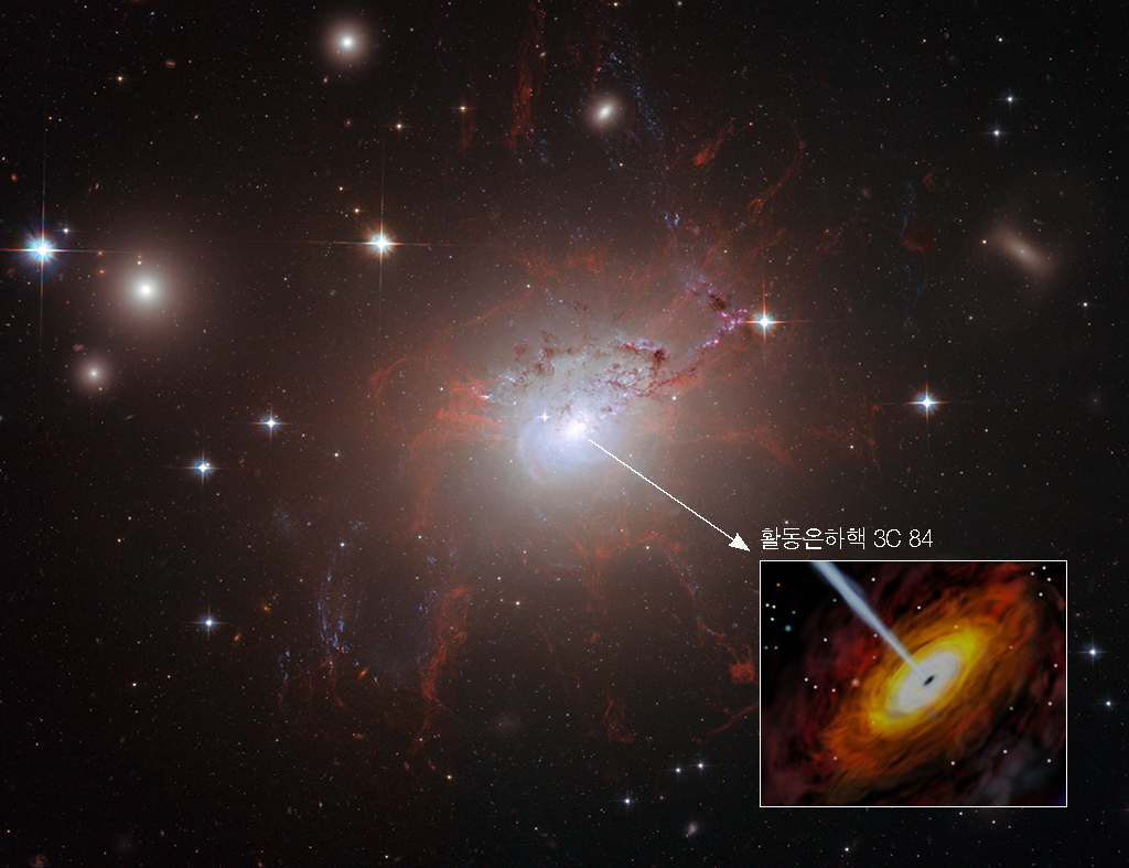이번 연구의 대상인 활동은하핵 3C 84를 포함하고 있는 은하 NGC 1275. 연구진은 3C 84에서 분출되는 제트의 크기를 계산해 광원까지의 거리를 측정하는 방법을 제시했다. [한국천문연구원 제공]