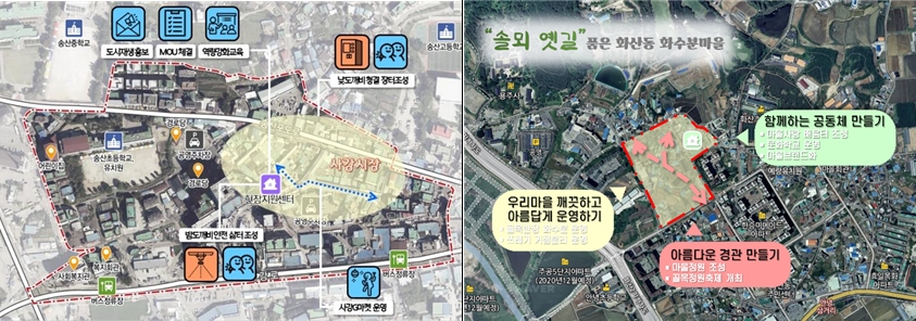 송산면(왼쪽), 화산동 소규모 도시재생 사업 조성 예시도. [화성시 제공]