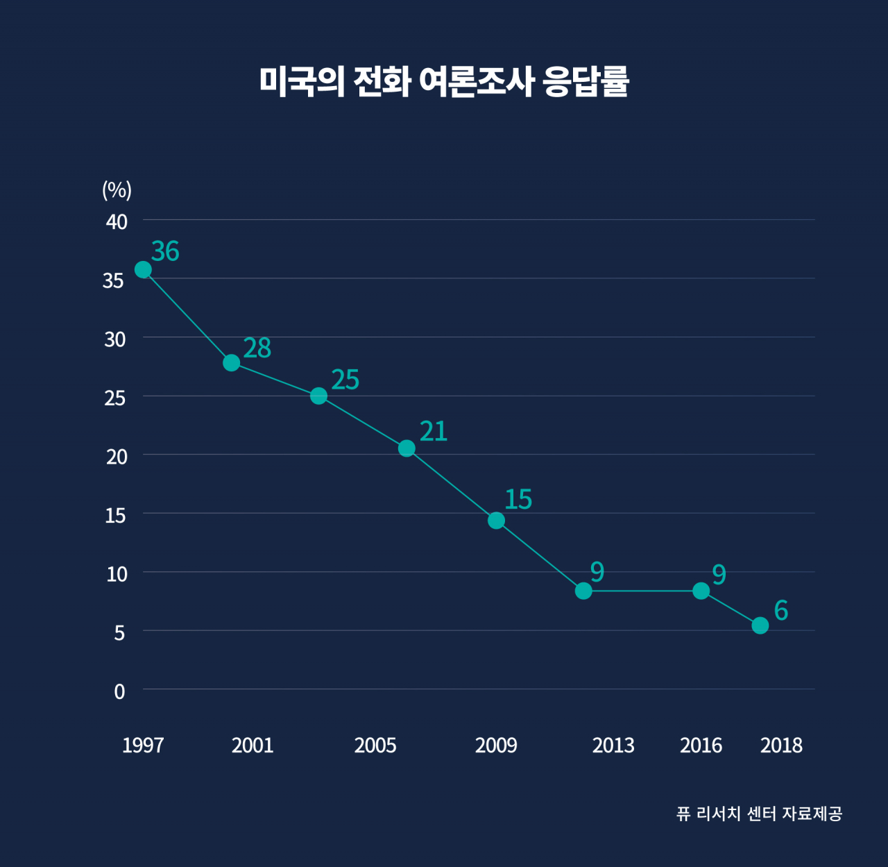 [그래픽 디자인 권해원]
