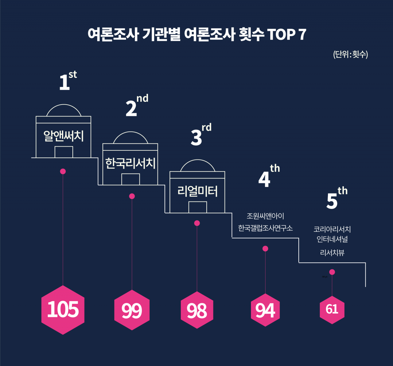 [그래픽 디자인 권해원]