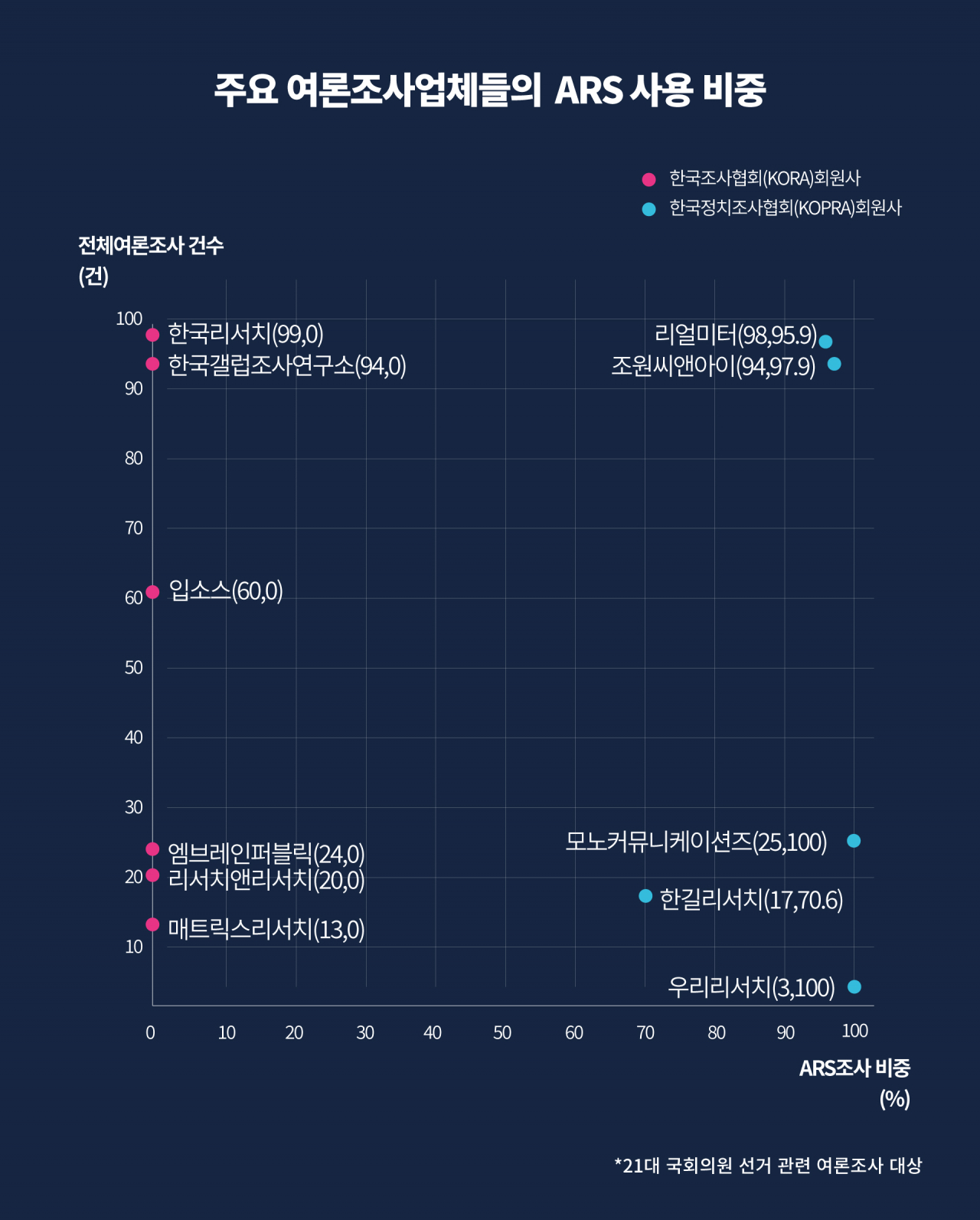 [그래픽 디자인 권해원]