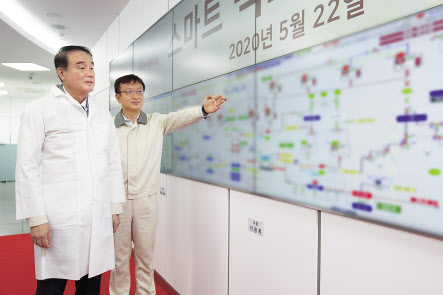 이광복 동서식품 사장(사진 왼쪽)이 인천 부평공장 내 통합 컨트롤 룸을 둘러보고 있다. [동서식품 제공]