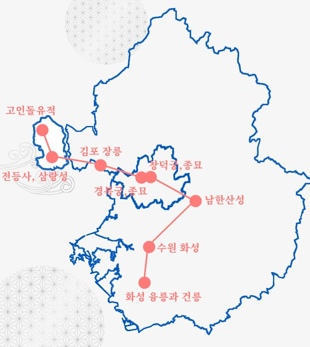 왕가의 길 여행코스