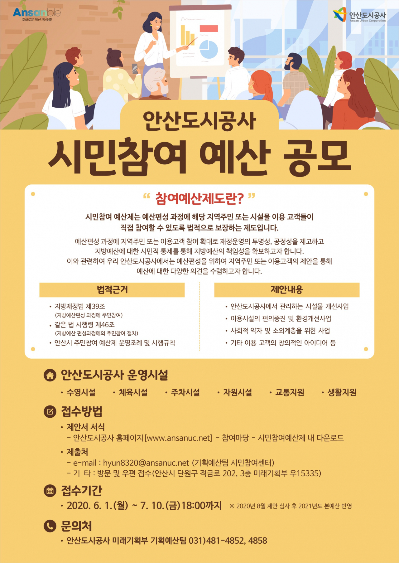 안산도시공사 시민참여예산 공모 홍보포스터.