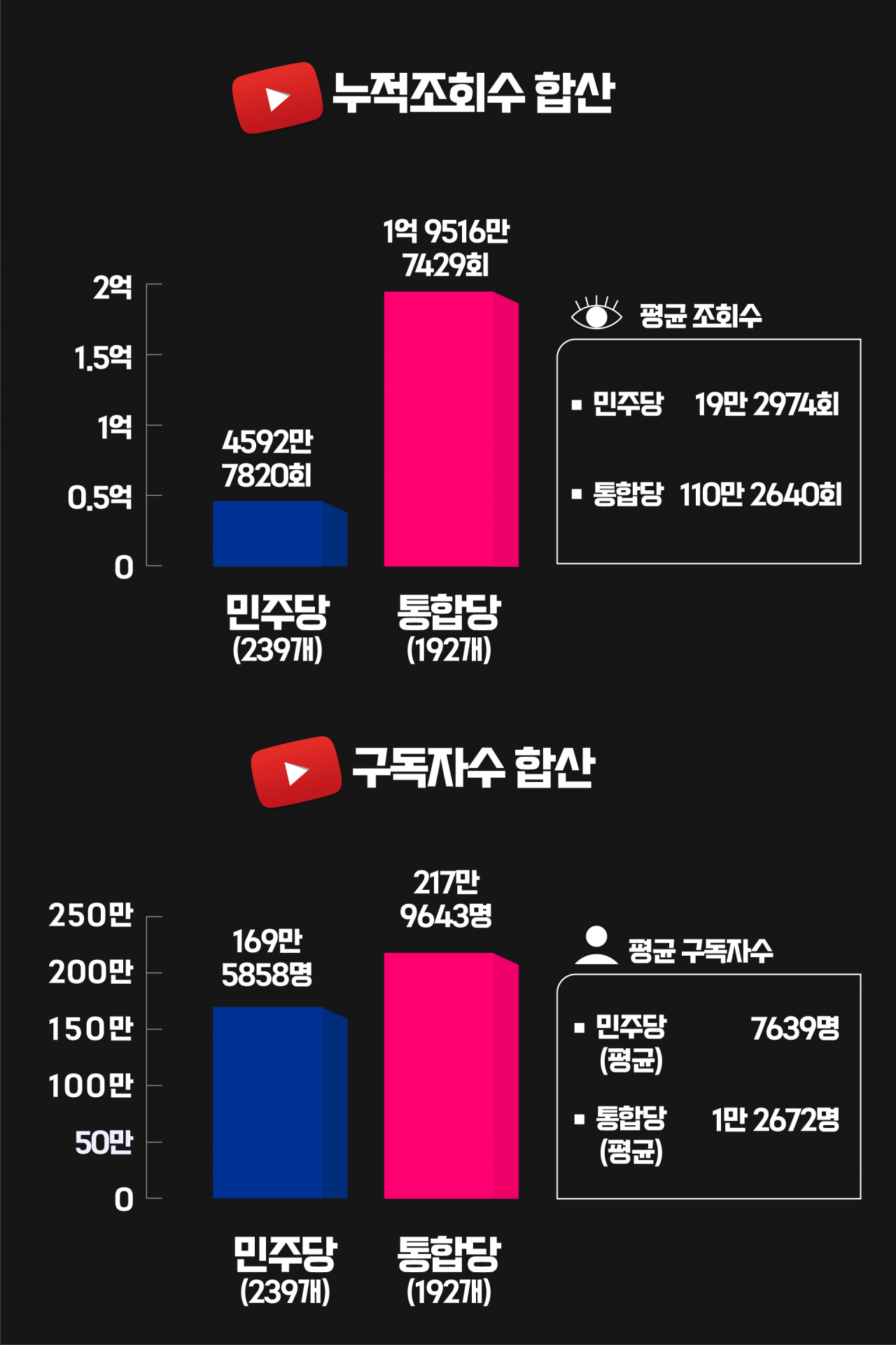 [제작: 권해원 인턴 디자이너]